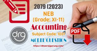 Accounting | NEB Grade 11 Model Question 2079-2023